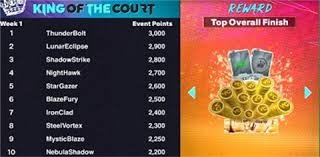 全球服暂无！《生化危机：生存小队》手游确认锁区上线